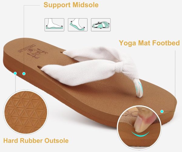 Flip Flops for Women with Arch Support Yoga Mat Comfortable Summer Beach Walking Thong Cushion Sandals Slip On Indoor Outdoor