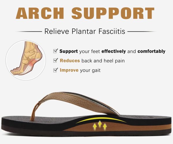 Womens Arch Support Flip Flops Comfortable Yoga Mat Slip on Summer Beach Walking Thong Cushion Sandals