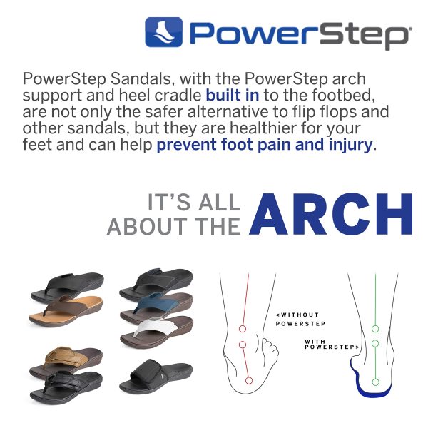 ArchWear, Men's Slide Sandal with Arch Support, Plantar Fasciitis Pain Relief, Lightweight Orthotic Sandal